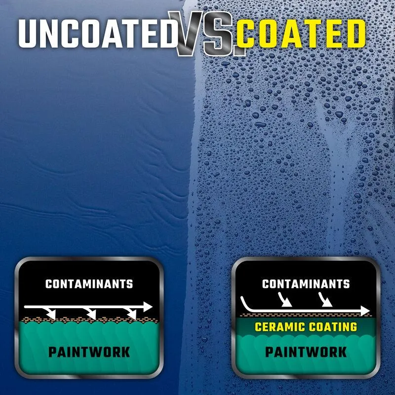 HydroCharge High-Gloss Hydrophobic SI02 Ceramic Spray Coating